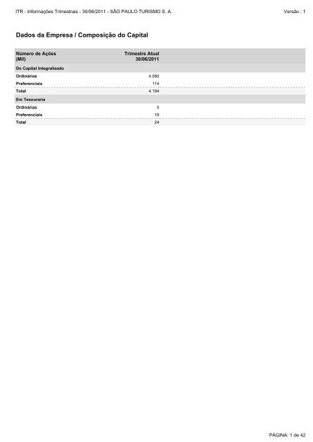 InformaÃ§Ãµes Trimestrais - 30/06/2011 - SÃ£o Paulo Turismo