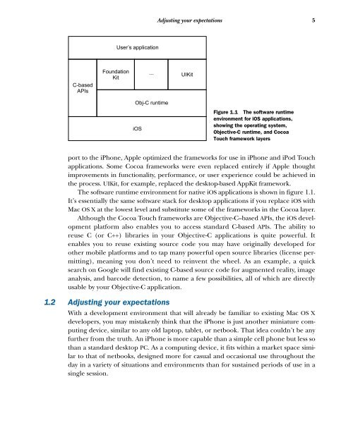 Objective-C Fundamentals