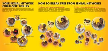 your sexual network could give you hiv your sexual network could ...