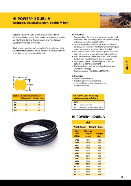 Hi-Power Ã‚Â® II Dubl-V Belt Data & Lengths