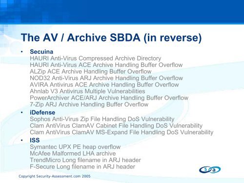 SBDA âsame bug, different appâ - Security Assessment