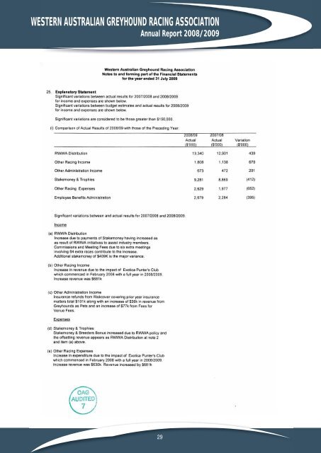 WAGRA Annual Report 2008-2009 - Greyhounds WA