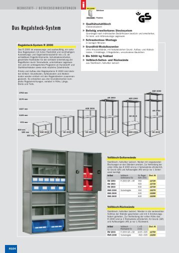 Kapitel H â Hauptkatalog 2010/1