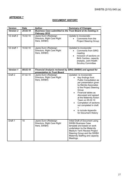 Trust Board Febuary 2010 - Sandwell & West Birmingham Hospitals