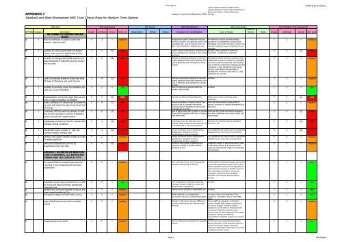 Trust Board Febuary 2010 - Sandwell & West Birmingham Hospitals