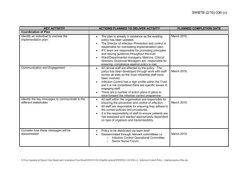 Trust Board Febuary 2010 - Sandwell & West Birmingham Hospitals