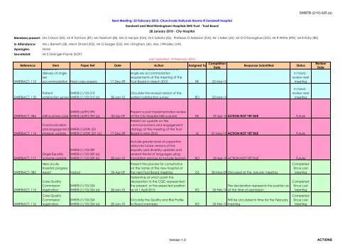 Trust Board Febuary 2010 - Sandwell & West Birmingham Hospitals