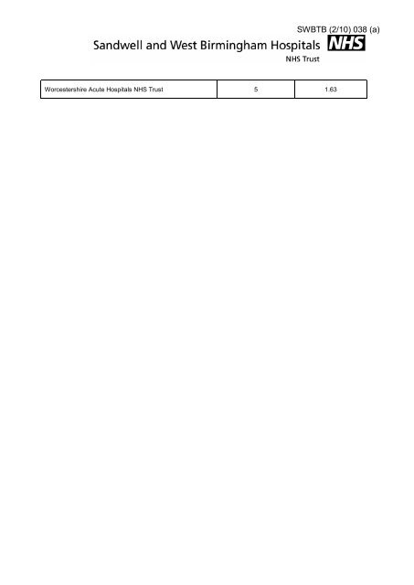 Trust Board Febuary 2010 - Sandwell & West Birmingham Hospitals