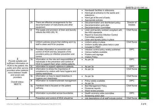 Trust Board Febuary 2010 - Sandwell & West Birmingham Hospitals