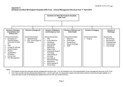 Trust Board Febuary 2010 - Sandwell & West Birmingham Hospitals