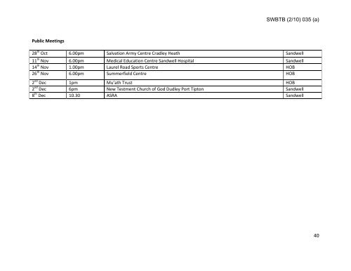 Trust Board Febuary 2010 - Sandwell & West Birmingham Hospitals