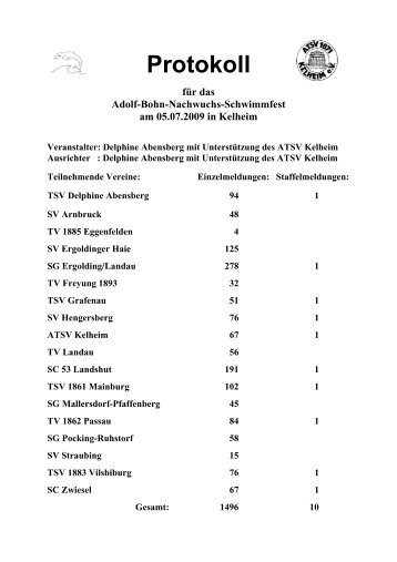 Protokoll - SC Zwiesel