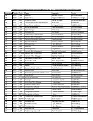 Zuchtgruppenprämierung Senorienabteilun[...]