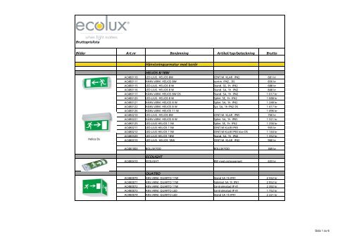 Bruttoprislista nodljussortiment 2013.1 - Ecolux