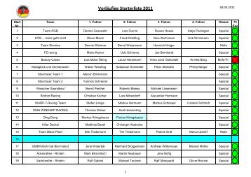 VorlÃ¤ufige Starterliste 2011 - RG Bohnhorst