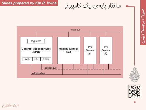 Ã˜Â²Ã˜Â¨Ã˜Â§Ã™Â† Ã™Â…Ã˜Â§Ã˜Â´Ã›ÂŒÃ™Â†