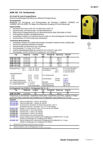 51.361/1 Sauter Components AVM 105, 115: Ventilantrieb