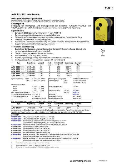 51.361/1 Sauter Components AVM 105, 115: Ventilantrieb