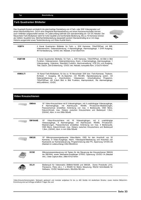 Produktkatalog Fernseh-Sicherheit 2013 (PDF 4,0MB) - Neuscheler