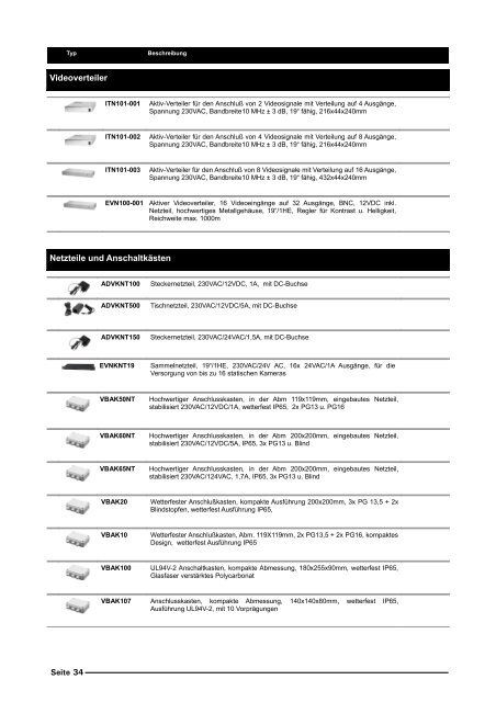 Produktkatalog Fernseh-Sicherheit 2013 (PDF 4,0MB) - Neuscheler