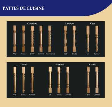 Courtland Patte de Cuisine - Richelieu