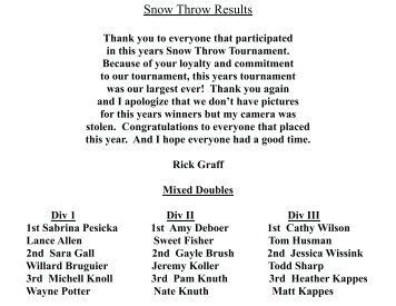 Snow Throw Results 2008 - Great Amusement