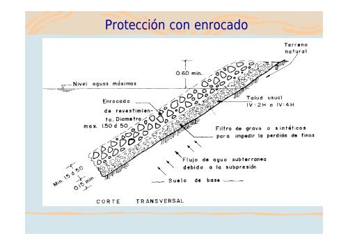P_ProtecciÃ³n longitudinal