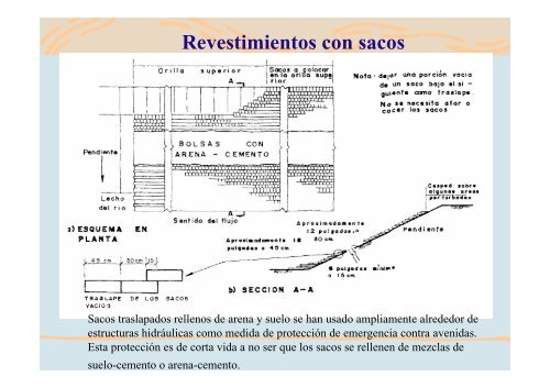 P_ProtecciÃ³n longitudinal