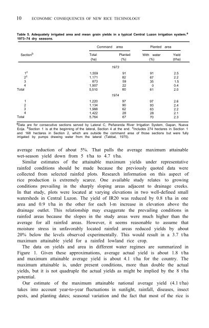 Untitled - CGIAR Impact