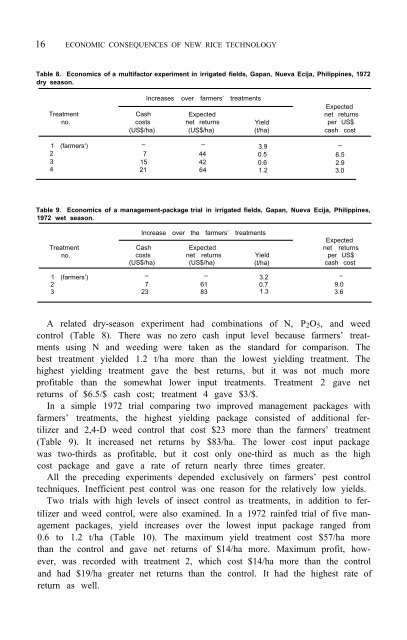 Untitled - CGIAR Impact