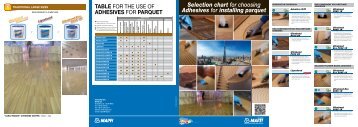 Selection chart for choosing Adhesives for installing parquet - Mapei