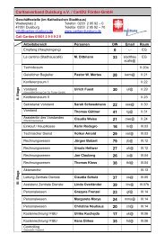 Wieberplatz Kontaktliste - Caritasverband Duisburg e.v.