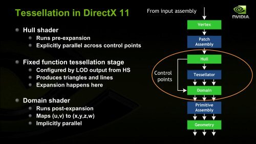 DX11 Tessellation - nVIDIA