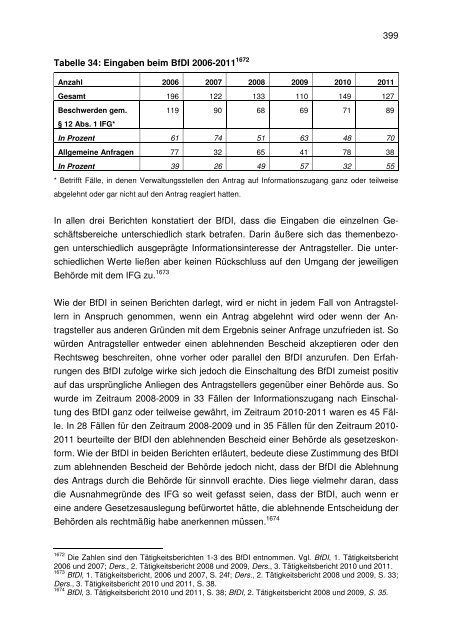 Informationsfreiheitsgesetz des Bundes (IFG) - Transparency ...