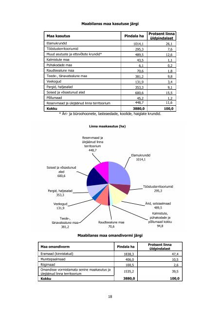 2MB PDF - Tartu