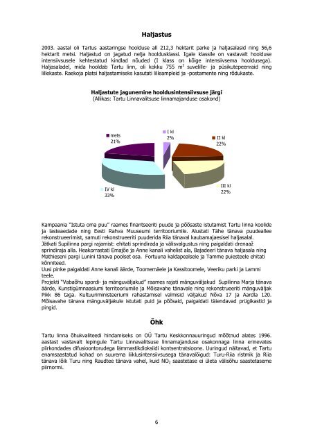 2MB PDF - Tartu