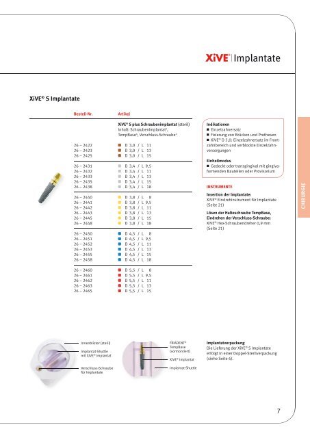 XiVE-Produktkatalog - Dentsply Implants