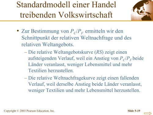 Kapitel 5 Das Standardmodell des Handels