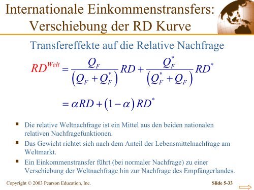 Kapitel 5 Das Standardmodell des Handels