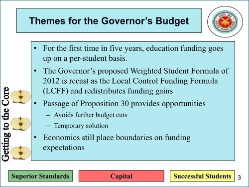 Agenda Packet - Santa Ana Unified School District