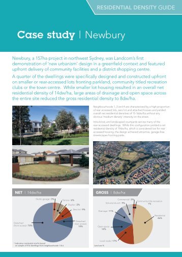 Case study | Newbury (1272k) - Landcom