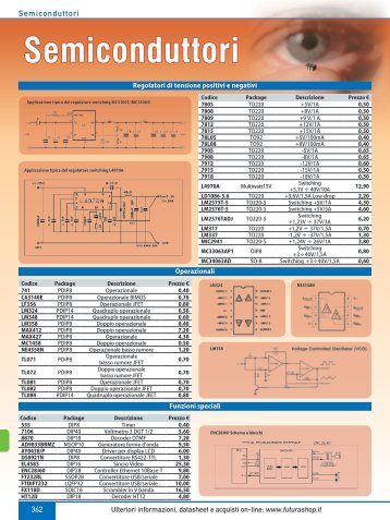 Semiconduttori - Futura Elettronica