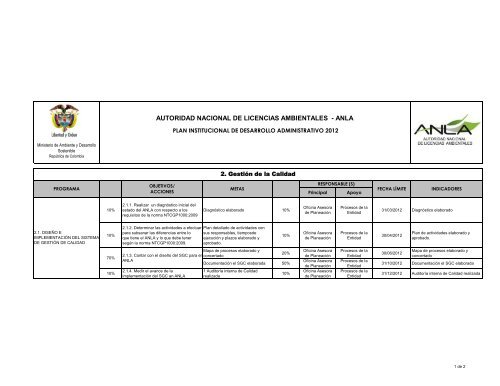 ANLA 2012 - Ministerio de Ambiente, Vivienda y Desarrollo Territorial