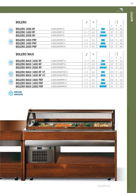 Scarica il catalogo in formato PDF