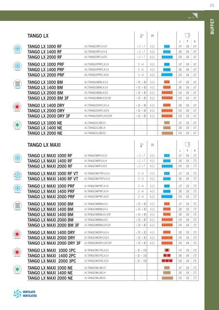 Scarica il catalogo in formato PDF