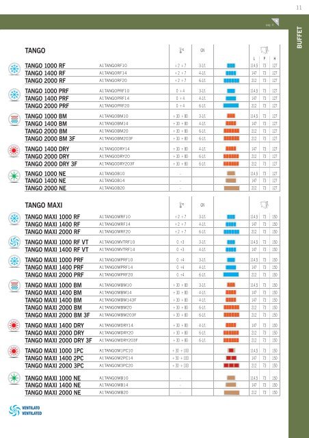 Scarica il catalogo in formato PDF