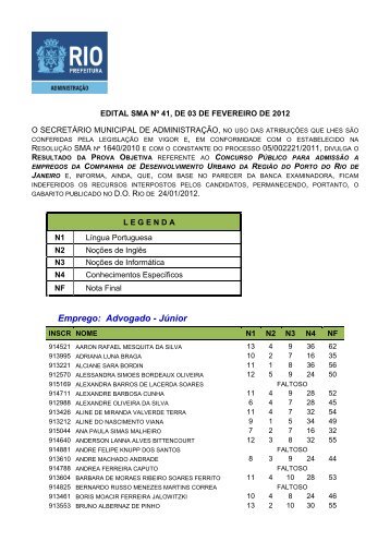 Emprego: Advogado - JÃºnior - Porto Maravilha