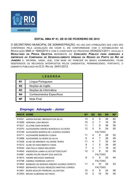 Emprego: Advogado - JÃºnior - Porto Maravilha