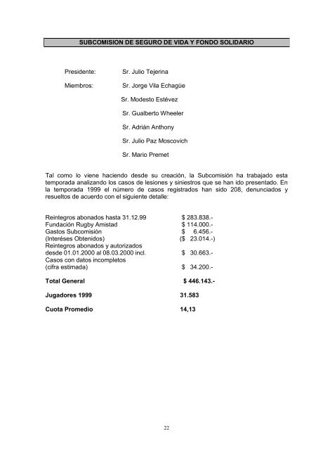 Memoria 1999 - UniÃ³n Argentina de Rugby