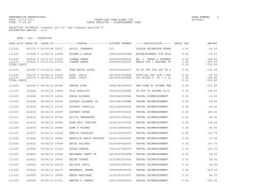 2009-2010 Period 09 May Check Register - Pharr-San Juan-Alamo